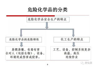 湖州化學品原料爆炸事件 安全生產警鐘長鳴，化學品進出口管理引關注